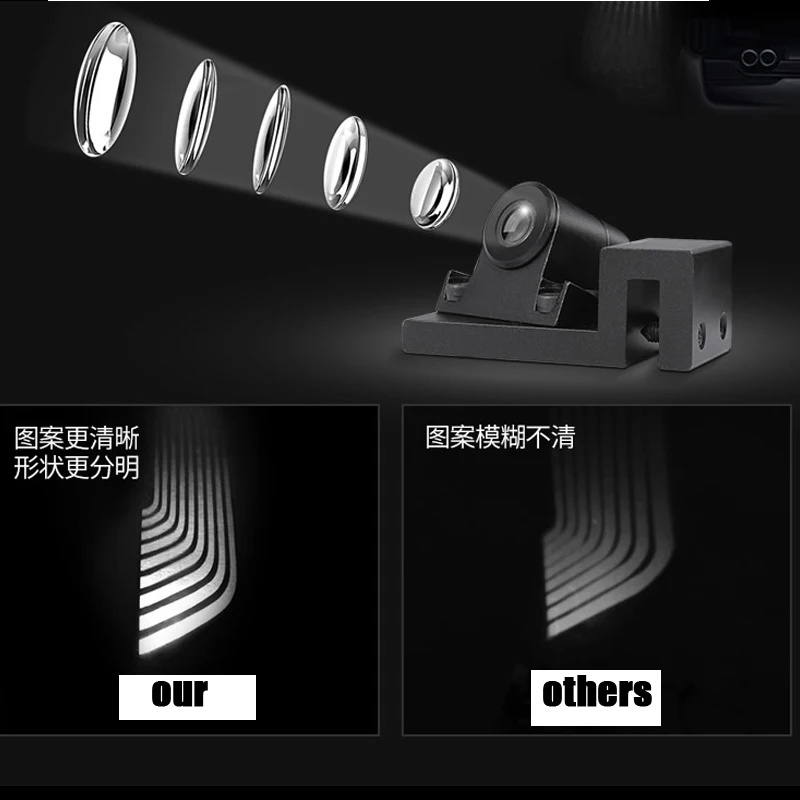 Светодиодная универсальная приветственная лампа 2 шт. наземный светильник для