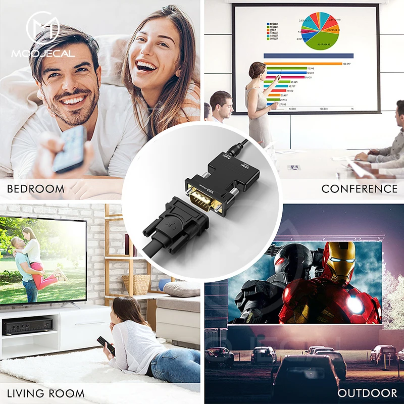 Высокое качество адаптер hdmi vga мужчина к конвертер с разъемом 1080 P цифро