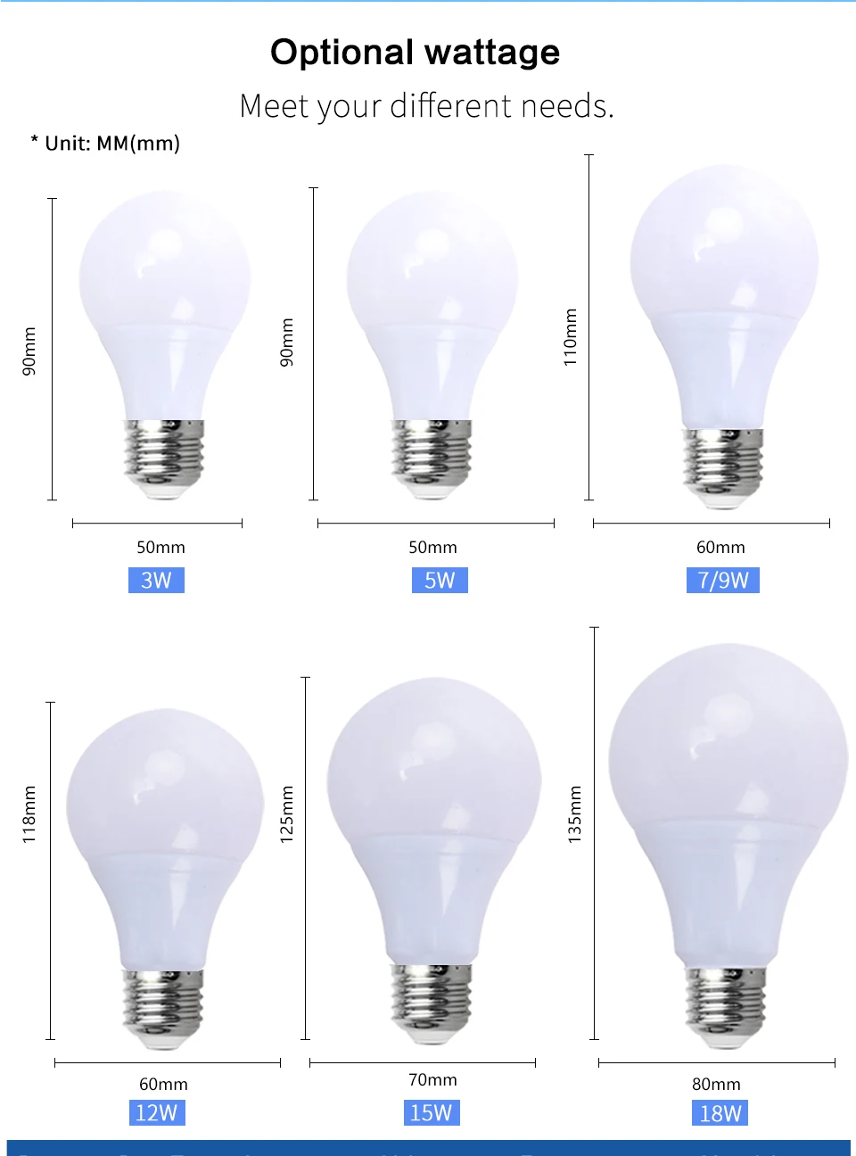 Светодиодный E14 светодиодный светильник E27 светодиодный лампы AC 110V 220V 230V 240V 3 Вт, 5 Вт, 7 Вт, 9 Вт, 12 Вт, 15 Вт, 18 Вт, лампада Светодиодный точечный светильник Настольный светодиодный светильник лампочки лампы