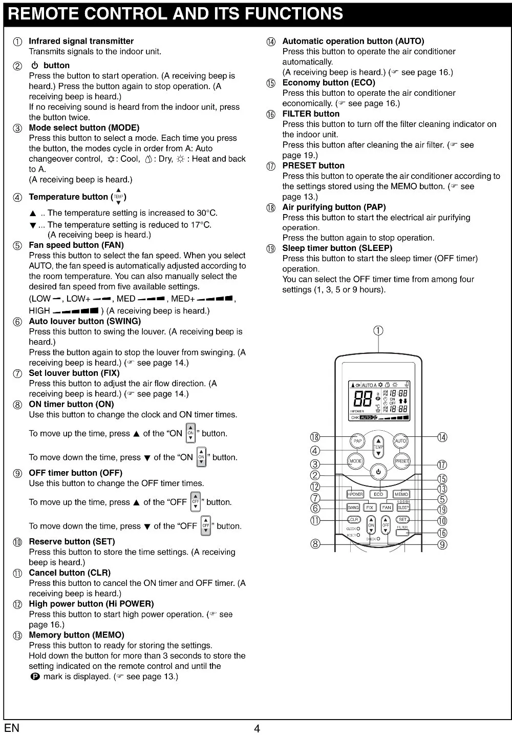 1 шт./лот) TOSHIBA Кондиционер пульт дистанционного Управление WC-H01JE WH-H01JE WC-H01EE WH-H01EE WC-H04JE WH-H04JE WH-H05JE WH-H06JE