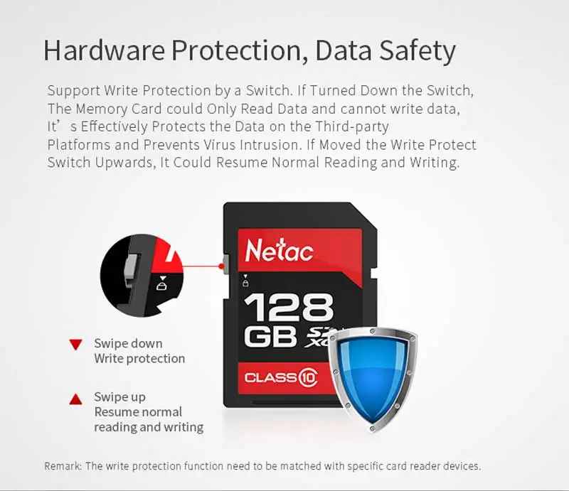 Netac камера sd-карта 16 ГБ 32 ГБ 64 ГБ 128 ГБ 256 ГБ Micro SDHC/SDXC карта памяти плюс OTG кардридер флэш-карты для Canon Nikon