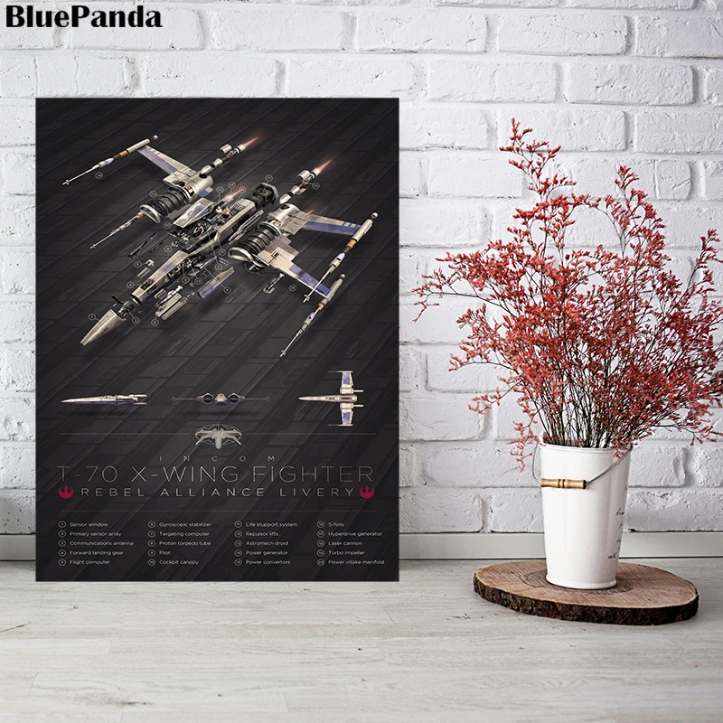 T 70 X WING боец Rebel Alliance Liver Blueprint Графический постер Картина на холсте спальня