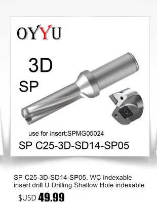 SP C25-3D-SD20-SP06 Сменная вставка сверло U сверление 3D мелкое отверстие 20 мм SP сверла SPMG060204 охлаждающее отверстие завод