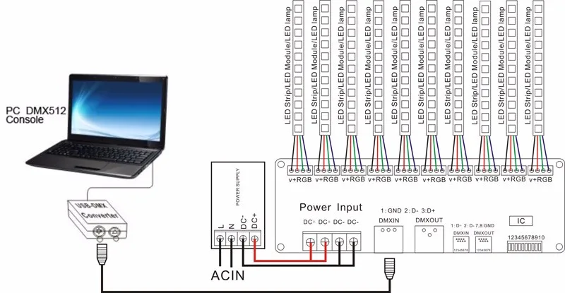 30 каналов DMX 512 rgb светодиодный контроллер по протоколу DMX декодер диммер драйвер DC9V-24V