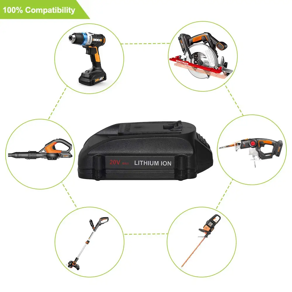 Для Worx WA3520 запасная батарея с высококачественной литий ионной батареей подходит