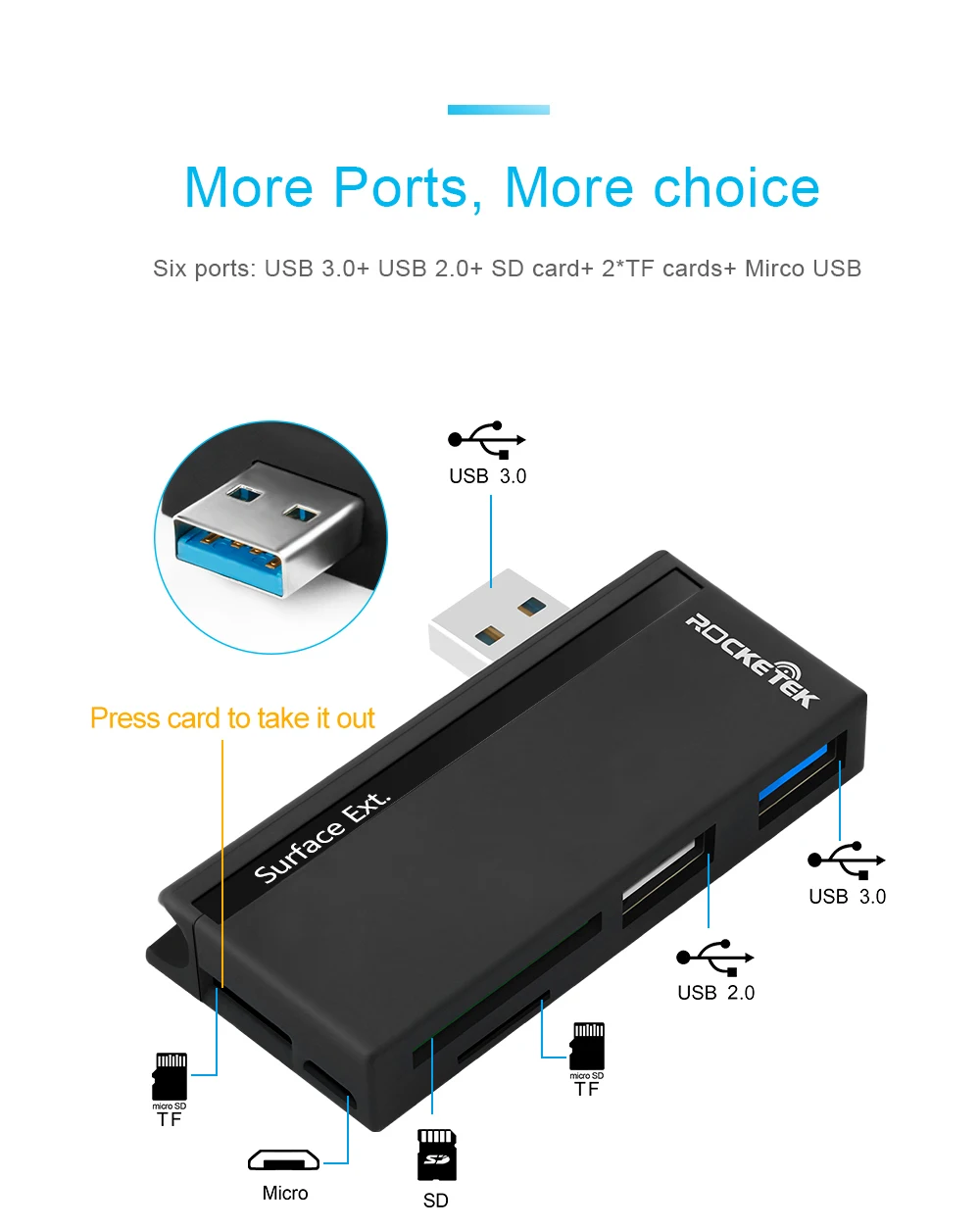 Игровая мышь Rocketek usb 3,0 мульти концентратор usb 5 в 1 устройство чтения карт памяти Адаптер для SD/TF micro SD Microfoft Surface Pro 3/4/5/6 ноутбук компьютер
