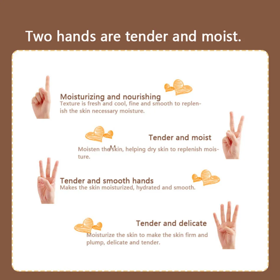 Увлажняющий отбеливающий Восстанавливающий питательный крем для рук против
