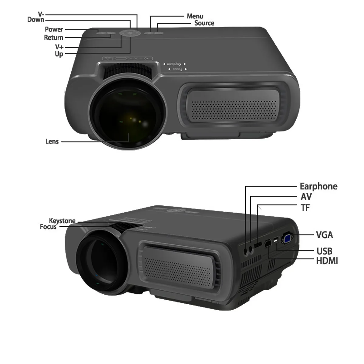 Мини-проектор T5 lcd 7000 люмен 1080P Full HD Wifi bluetooth домашний кинотеатр Android 6,0 аудио динамик домашний кинотеатр