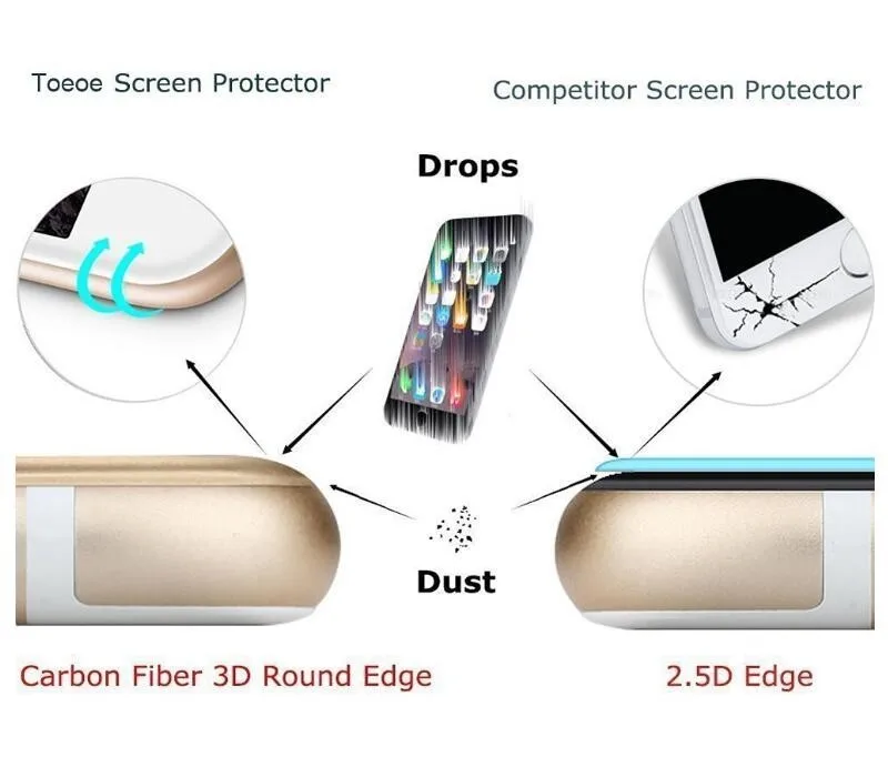 3D Полный экран протектор для iPhone 7 8 6 Plus Мягкая изогнутая крышка край закаленное