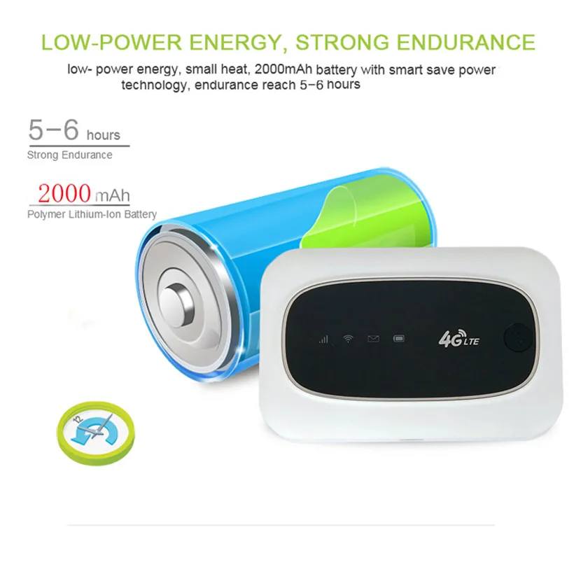 4G LTE Wifi роутер мобильный Hotspot Mifi Ulocked Cat4 FDD TDD 150 Мбит/с модем беспроводной ключ 3G