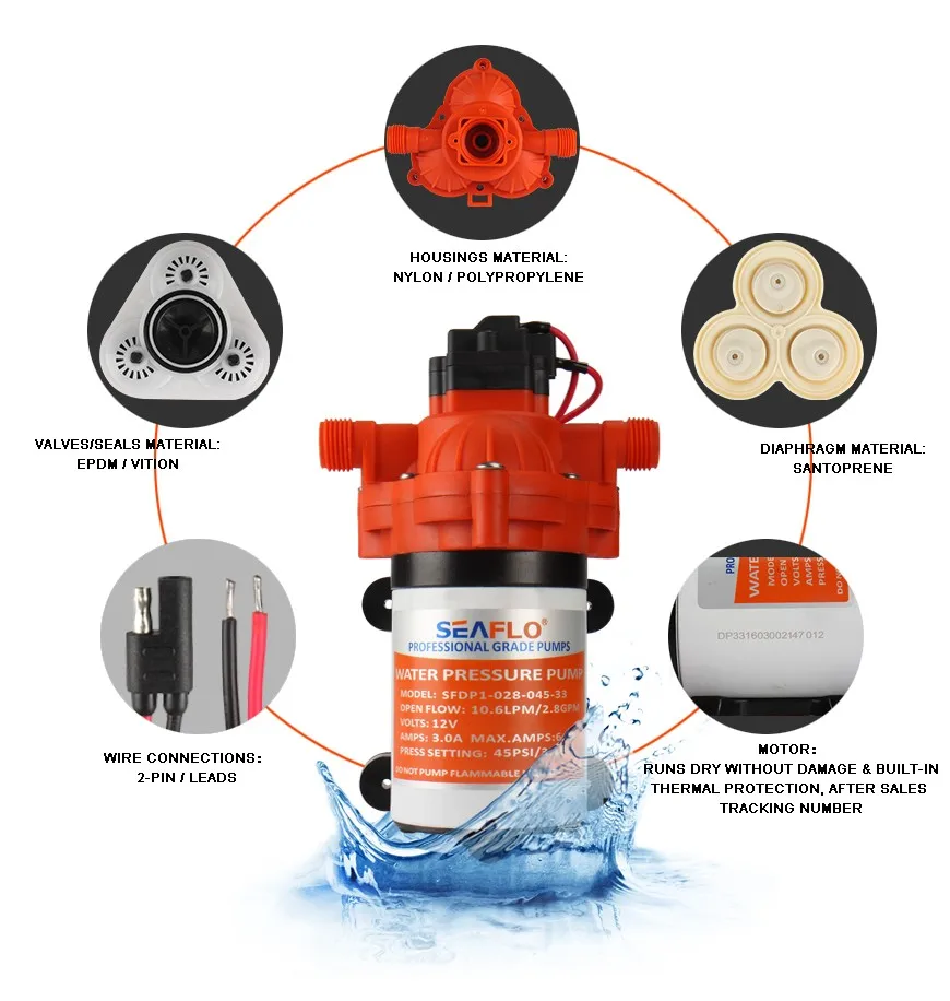 3 камеры водяной насос 12V 45PSI 3,0 диаметр разбрызгивателя: самовсасывающий морской мембранный насос каравана лодки RV Кемпер 8.0A