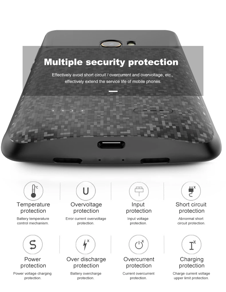 Чехол для аккумулятора для Xiaomi mi 8 8SE power Bank чехол для зарядного устройства для Xiao mi 6 6X мягкий чехол для зарядки power bank чехол для mi x 2