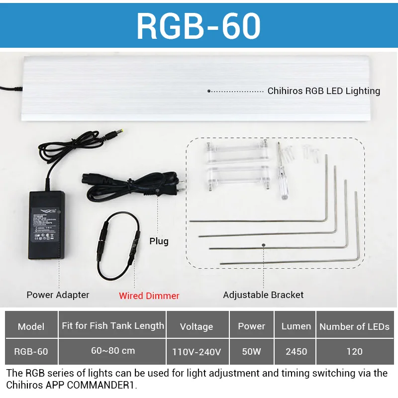 RGB60 Wired Dimmer NICREW Chihiros RGB аквариум светодиодный светильник полный спектр светильник ing для водных растений яркость регулируемый костюм для 30 см до 80 см бак - Цвет: RGB60 Wired Dimmer