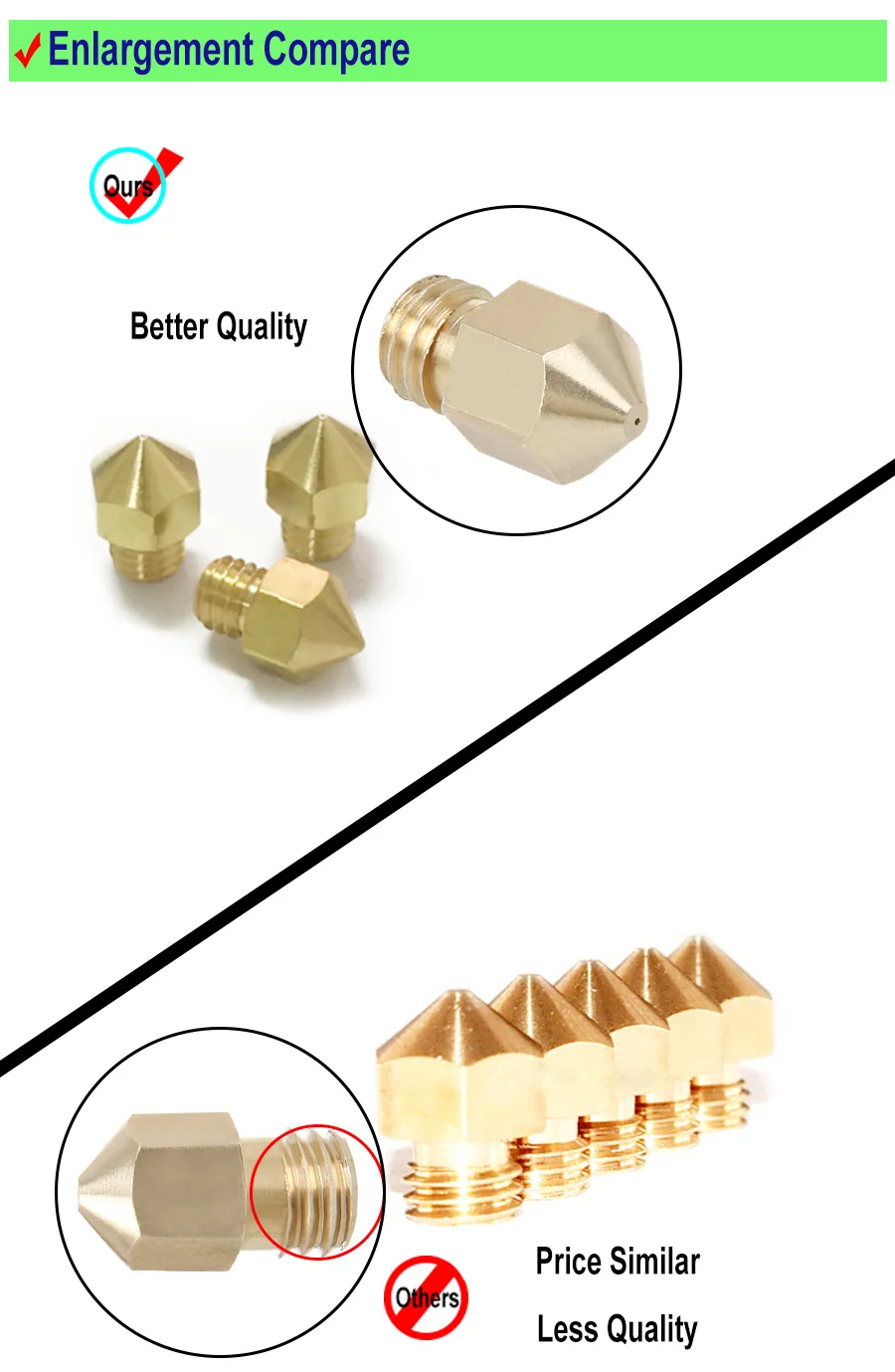 Для 3D принтер DIY Kit подарок doem магазине Экструдер Насадка |