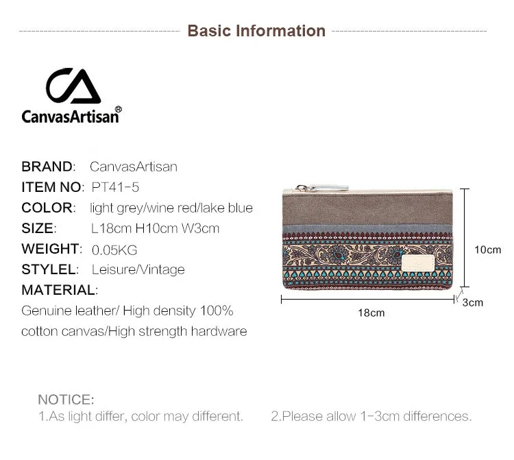 Canvasartisan женские небольшие мешки для хранения для ключей, карт, телефонов, портмоне, практичный холщовый кошелек, повседневные маленькие сумки, аксессуары для путешествий