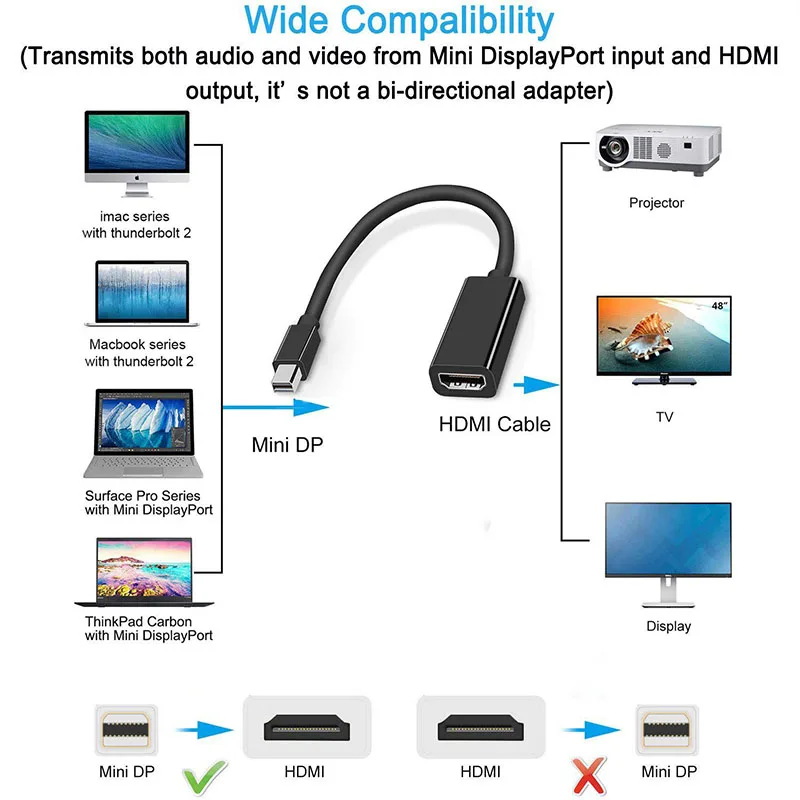 Mini DisplayPort-HDMI адаптер DP кабель Thunderbolt 2 HDMI конвертер для MacBook Air 13 Surface Pro 4 |