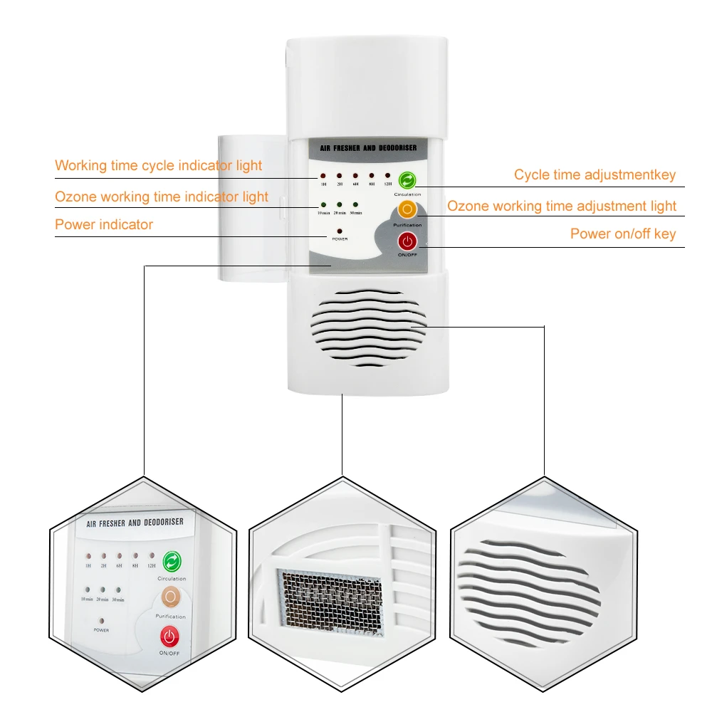Воздушный озонатор очиститель воздуха домашний дезодорант озоновый ионизатор
