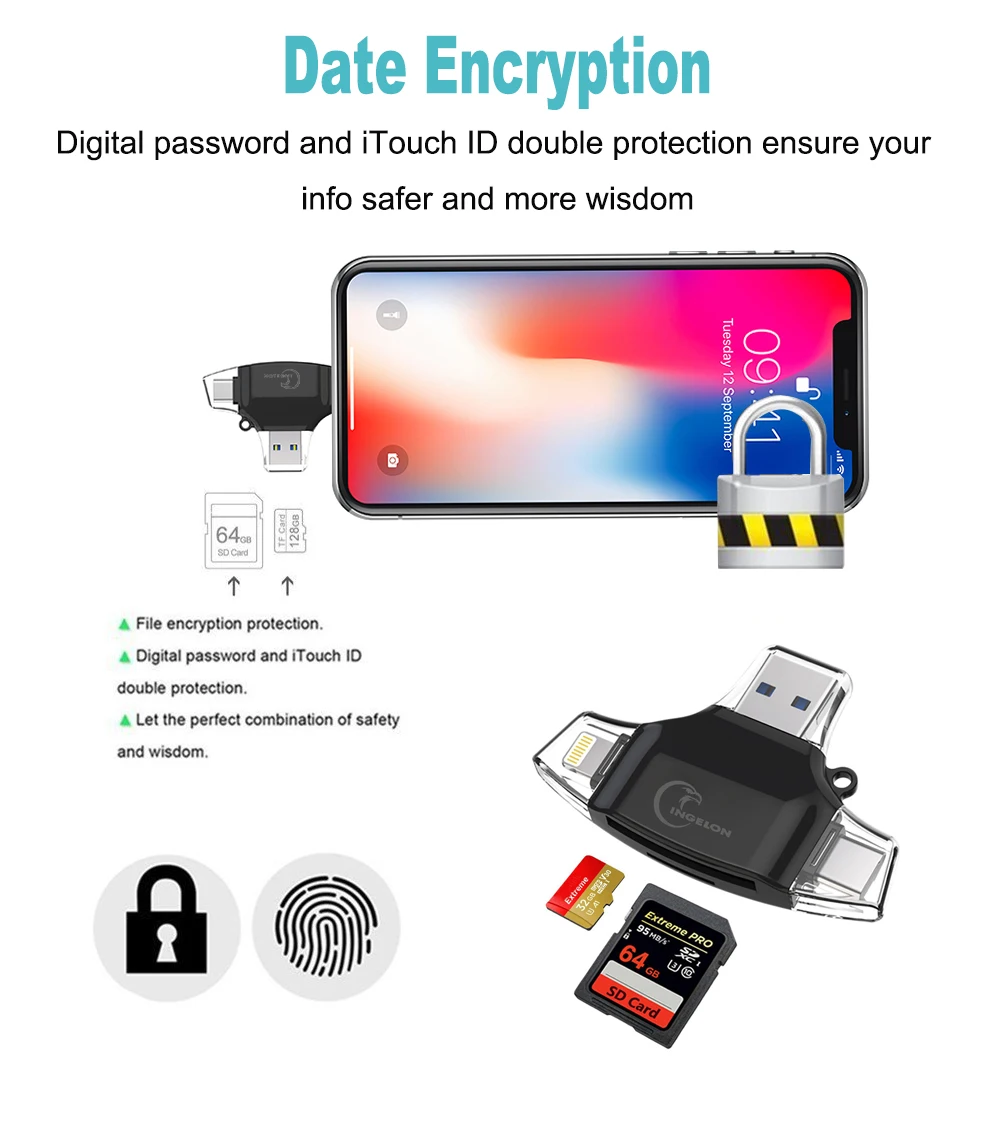 Ingelon SD кард-ридер microSD адаптер microsd кардридер SDHC SDXC TF usb c OTG Memory Stick duo RS MMC адаптер для iphone