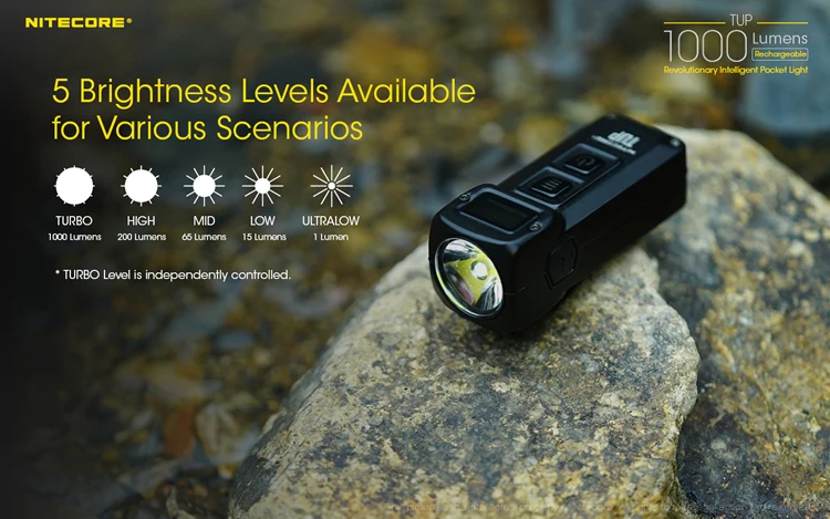NITECORE TUP USB Перезаряжаемый 1000LM светодиодный революционный Интеллектуальный Карманный светильник фонарь-брелок из нержавеющей стали с батареей