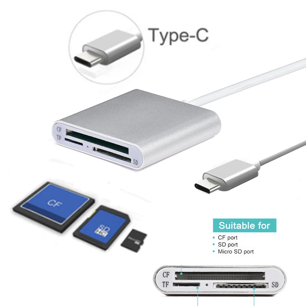 VONETS сплав 3 в 1 Type C USB концентратор кардридер адаптер конвертер для CF SD TF Micro карты