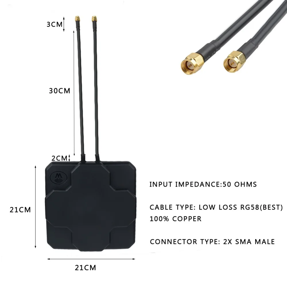 Новинка 2* 22dBi наружная 4G LTE MIMO антенна, LTE двойная поляризационная панельная антенна SMA-Male разъем 30 см кабель