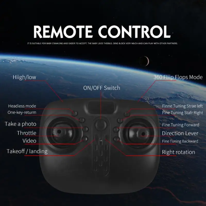Для HJMAX RC Квадрокоптер Дрон Wi-Fi передача в реальном времени супер выносливость Дрон FPV 1080P HD камера Радиоуправляемый Дрон