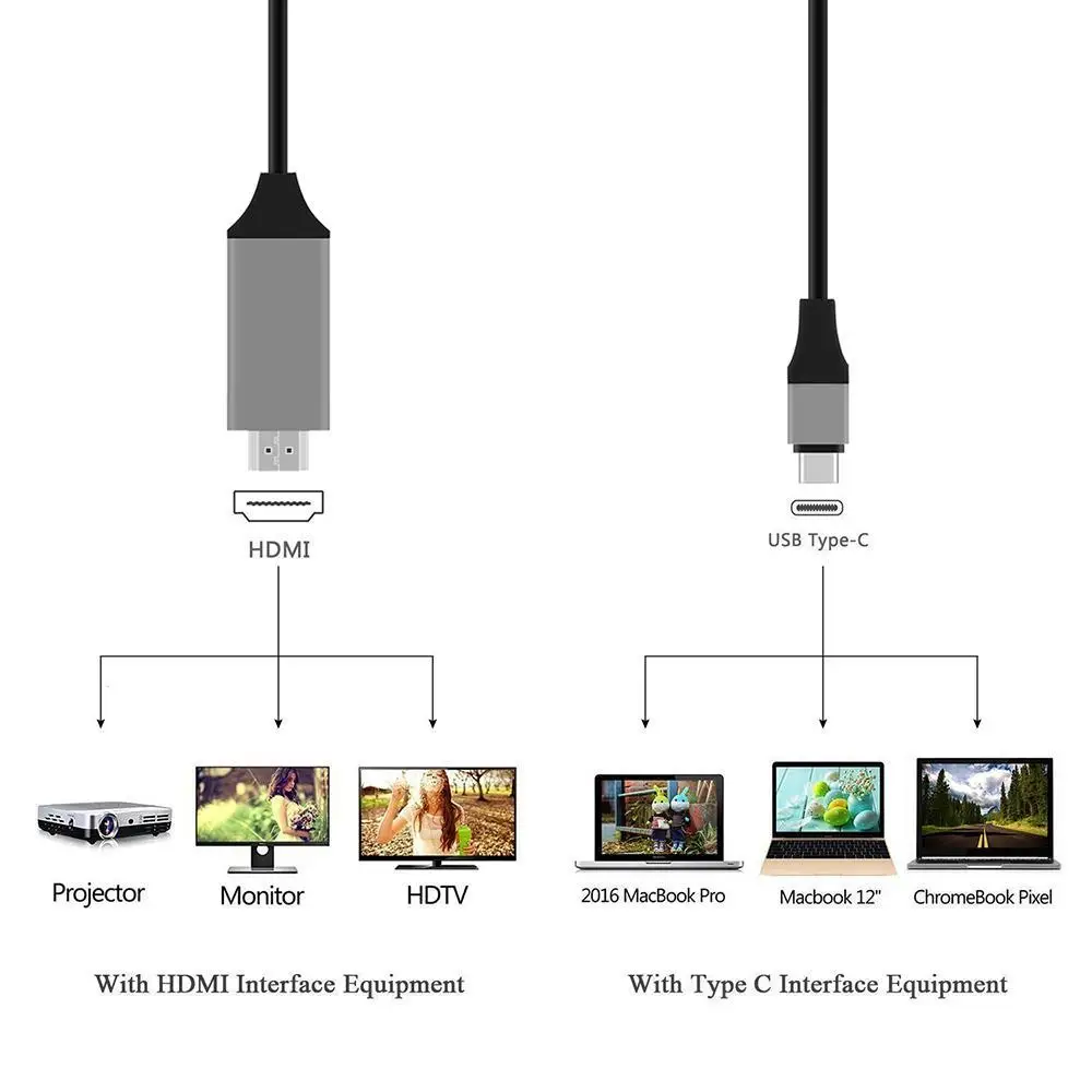 USB C HDMI кабель адаптер Type к шнур поддержка 4K для нового Macbook аудио выход мобильного