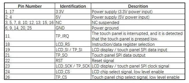 4," дюймовый HDMI ips ЖК-монитор экран модуль дисплей с GPIO резистивная сенсорная панель аудио выход для Raspberry Pi 4