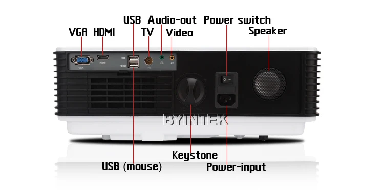 Онлайн Смотреть Новые Фильм Домашний Кинотеатр Игры Smart 1080 P TV Видео HDMI USB LCD fuLL HD LED