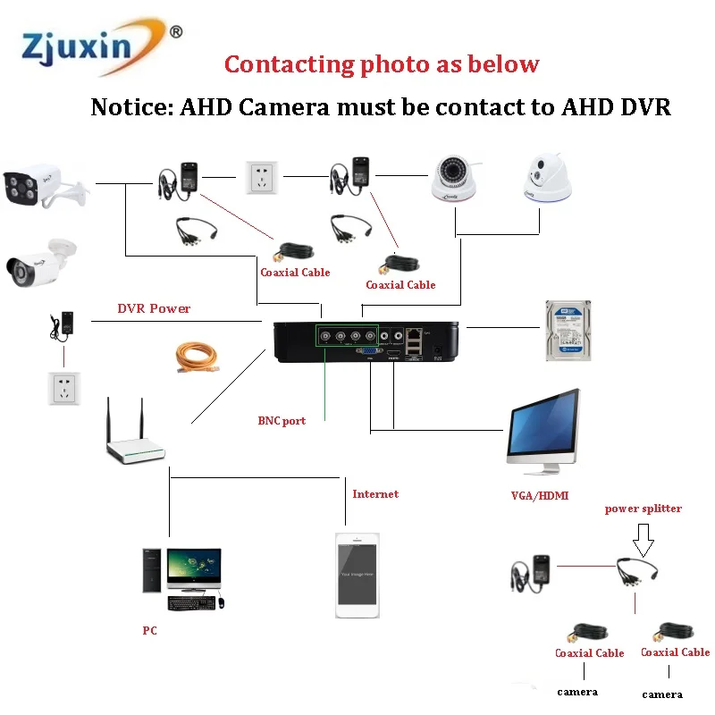 Шт. 1 светодио дный шт. камера AHD P 1080 CCTV водостойкий Открытый 4 Массив LED ночного