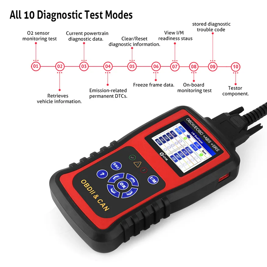 KZYEE KC501 OBD2 диагностический инструмент для двигателя/ABS/подушки безопасности/SRS