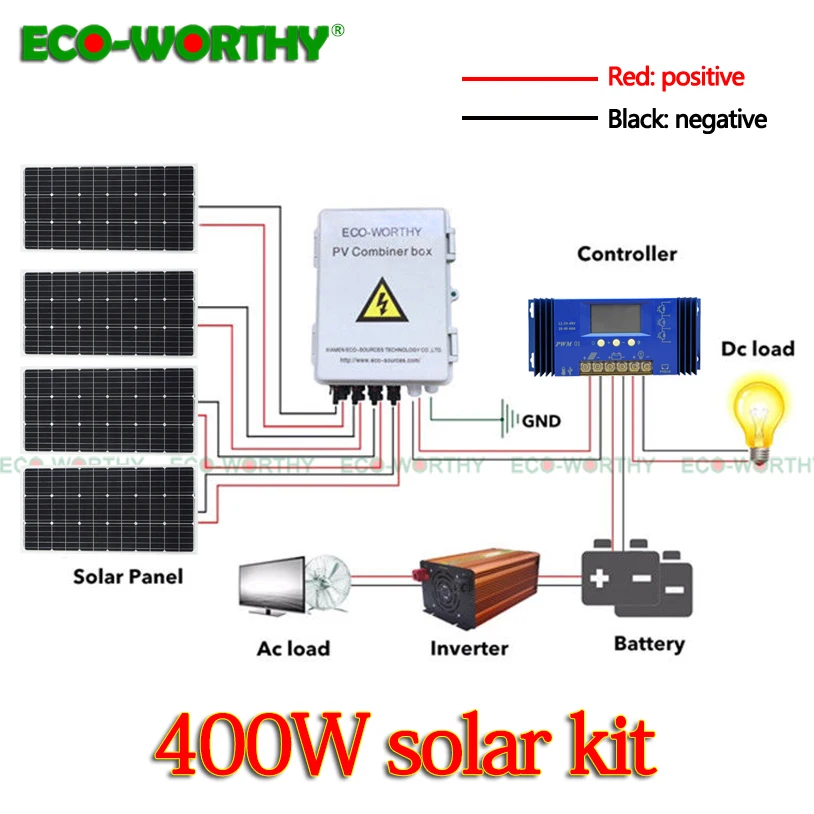 Комплект солнечных панелей 400 Вт комбайнер PV контроллер 45 А инвертор 1000 24 110 В/220 В