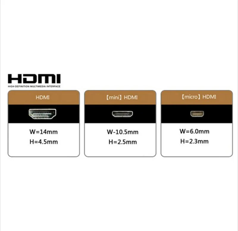 10 см/20 см/50 см FPV HD-тип A штекер к HD-штекеру HDTV FPC плоский HDMI-совместимый кабель для