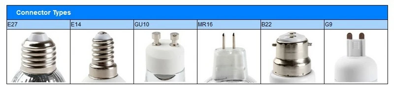 В серебряном корпусе с CREE COB 9 Вт 900LM светодиодный прожекторы ультратонкое естественное освещение CRI> 88 Витринный Шкаф пятно Освещение для кухни лампы GU10 E27 E14 MR16 GU5.3