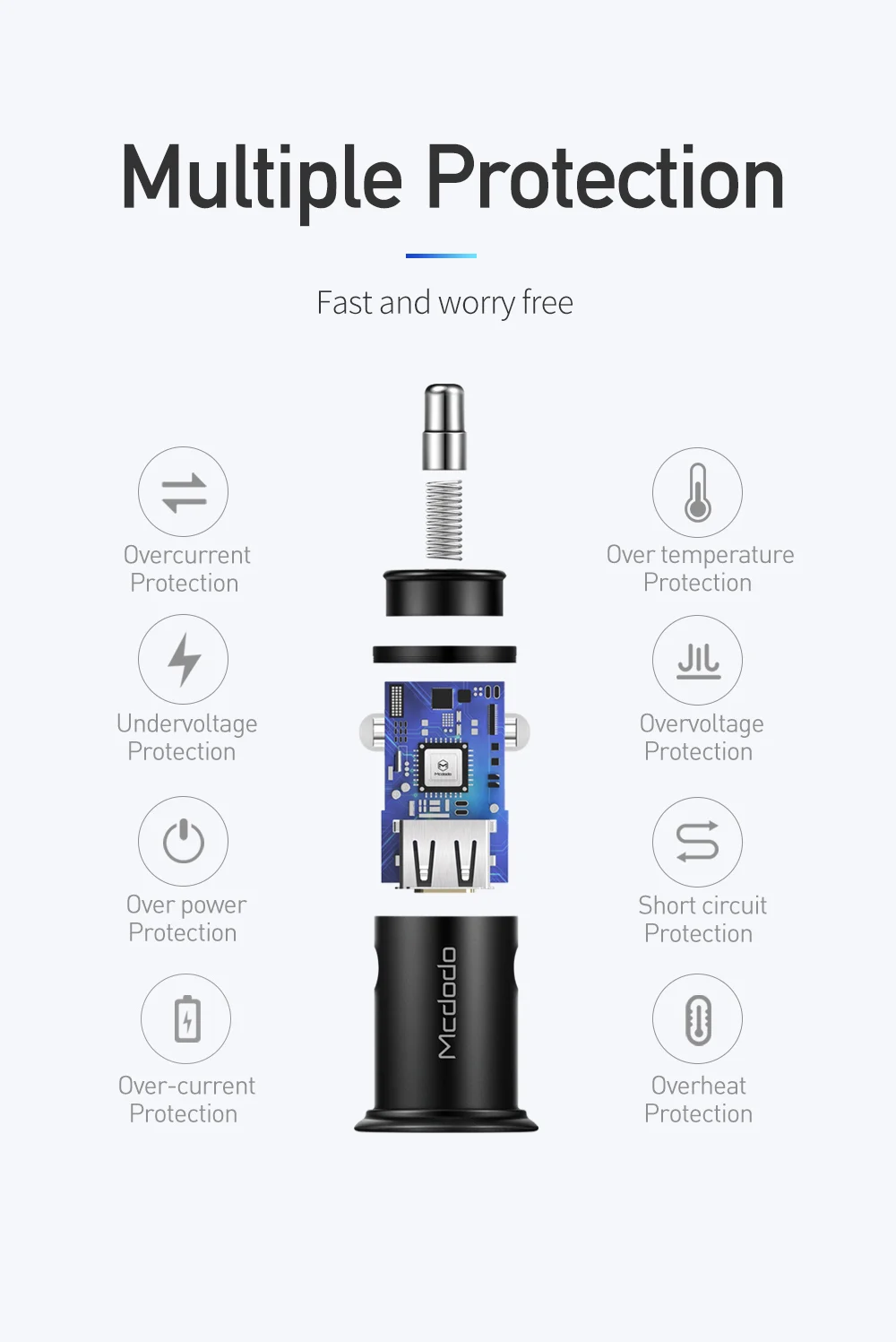 Mcdodo автомобильное зарядное устройство usb type C PD 25 Вт для iPhone 11 Pro Phone 5A супер быстрая зарядка QC4.0 для HUAWEI SCP автомобильное зарядное устройство USB C адаптер