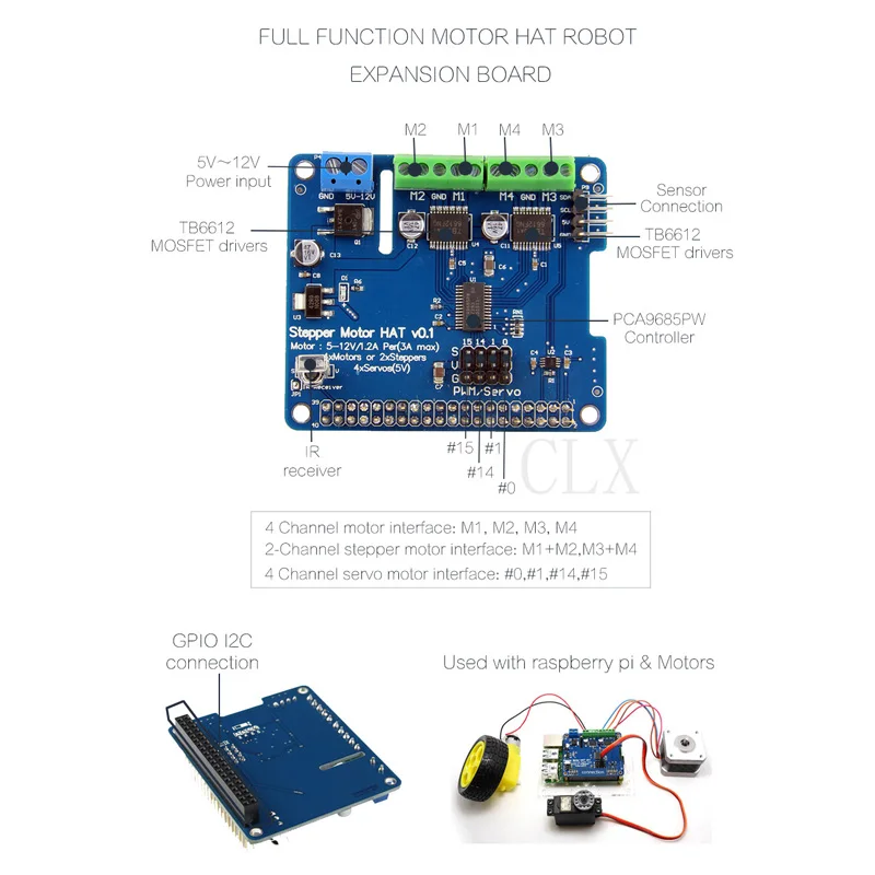 Raspberry Pi 3 Мотор шляпа полная функция робот плата расширения Поддержка Raspberry Pi 3/2B/B+(шаговый/Мотор/сервопривод/ИК-пульт