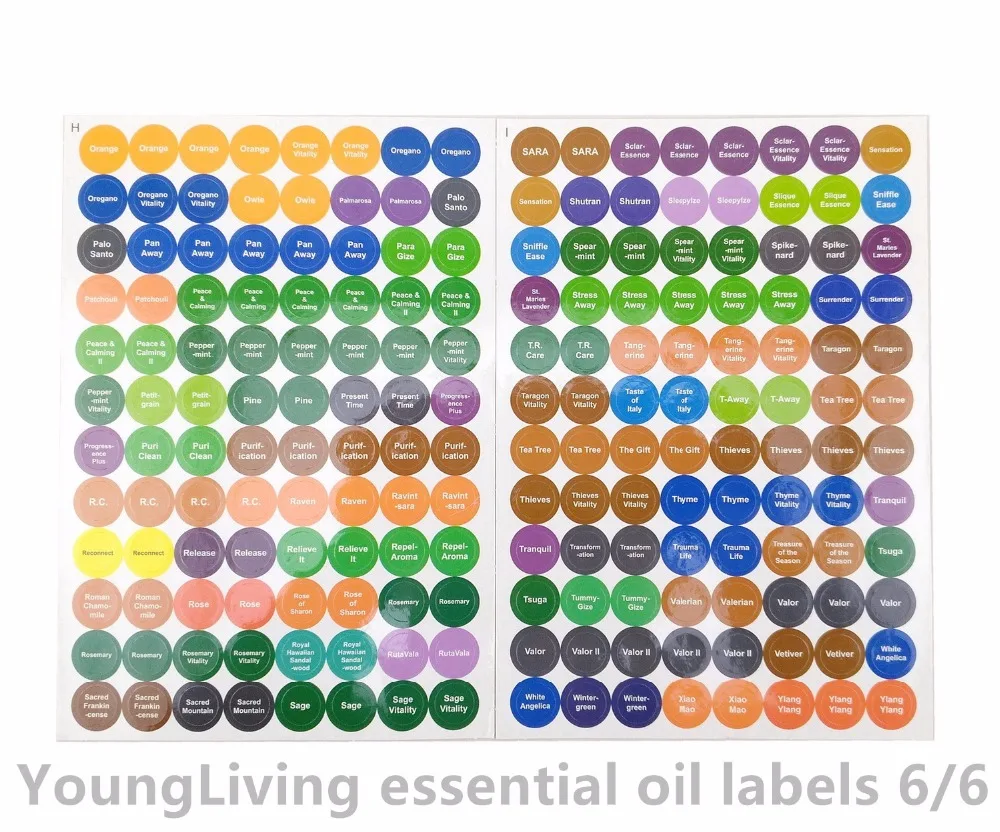 1set Pre-Printed Essential Oil Bottles Cap Lid Labels Round Circle Stickers Colorful For ALL doTERRA Young Living Oils Organizer images - 6