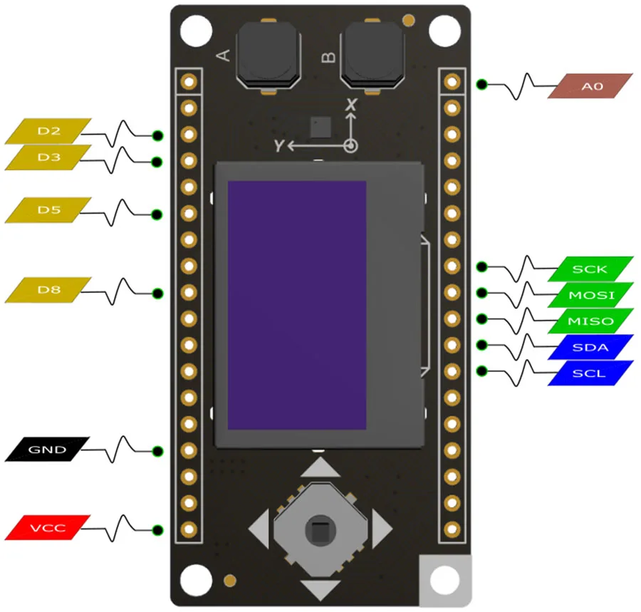 Firebeetle Чехлы OLED12864 Дисплей модуль, 3,7~ 5,5 V I2C 3-осевой датчик: Датчик ускорения 2 цифровые кнопки для IoT Интернет вещей