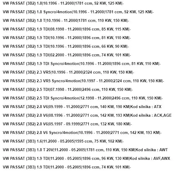 WOLFIGO рабочий цилиндр сцепления для Audi A4 A6 PORSCHE BOXSTER VW PASSAT SKODA SUPERB 8E0721257A, 8E0721257E, 8E0721257B