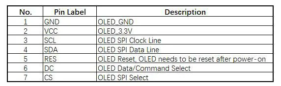 Настоящий oled-дисплей, 5," 256*64 25664 точек Графический серийный SPI ЖК-модуль экран LCM экран SSD1322 контроллер в 3,3 В