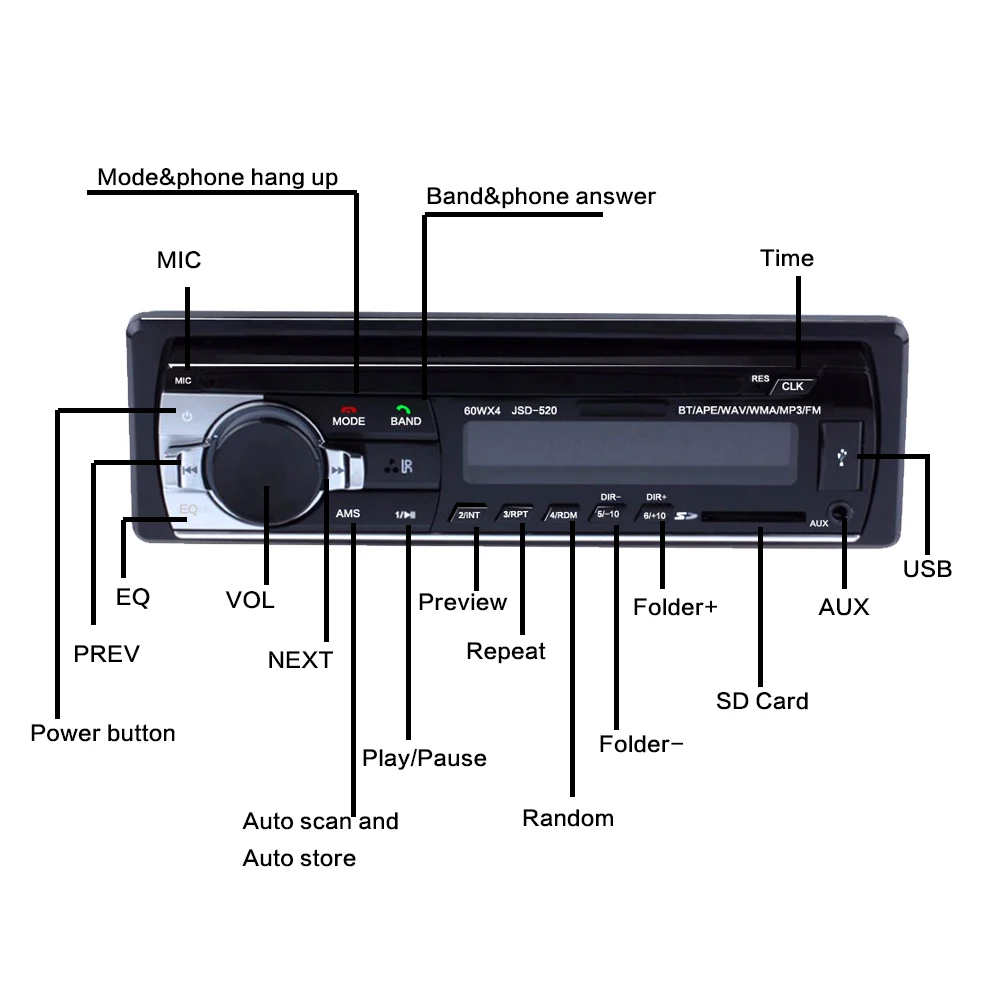 Автомобиль радио 1din Автомобильный стереоплеер Bluetooth аудио Музыка MP3 плеер fm-радио Aux Вход приемник SD USB MP3 плеер универсальный JSD520
