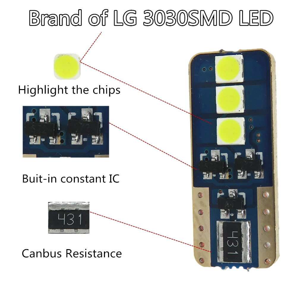 WLJH 2x T10 3030SMD светодиодный безошибочный Canbus W5W 194 168 2825 автомобильный светильник для