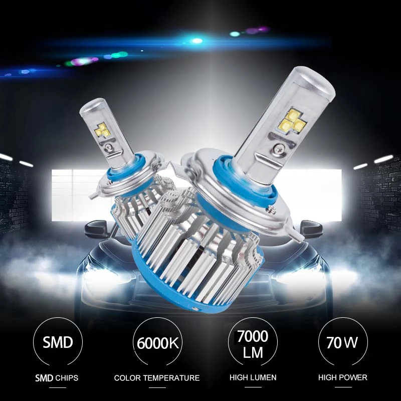 Turbo H7 H4 светодиодные фары шарик привет Lo ширина 70 W H1 H11 9005 HB3 9006 Авто лампы T1 туман