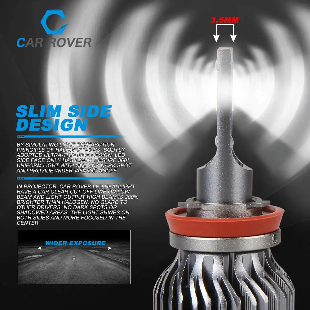 Автомобильные светодиодсветодиодный лампы для фар дальнего и ближнего света 50