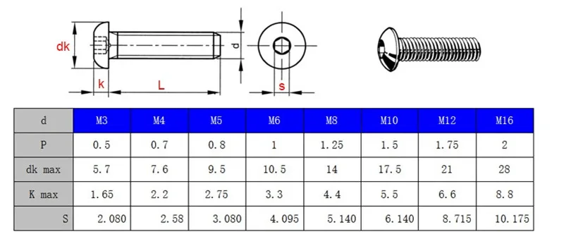 10 шт./лот) M5, M6, M8* L = 8~ 50 мм класс 10,9 класс черный оксид ISO7380 легированная сталь Кнопка головка шестигранный винт