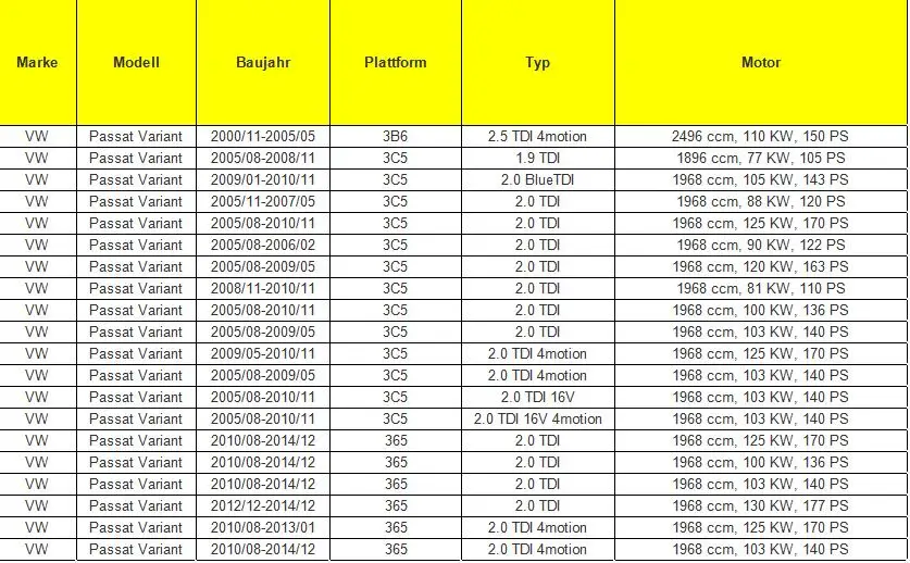 1J0906627B Boost электромагнитный нагнетательный клапан N75 TDI для Audi A3 A4 A6 VW T5 транспортер 1,9 2,0 2,5 TDI 1K0906627A Turbo соленоидный