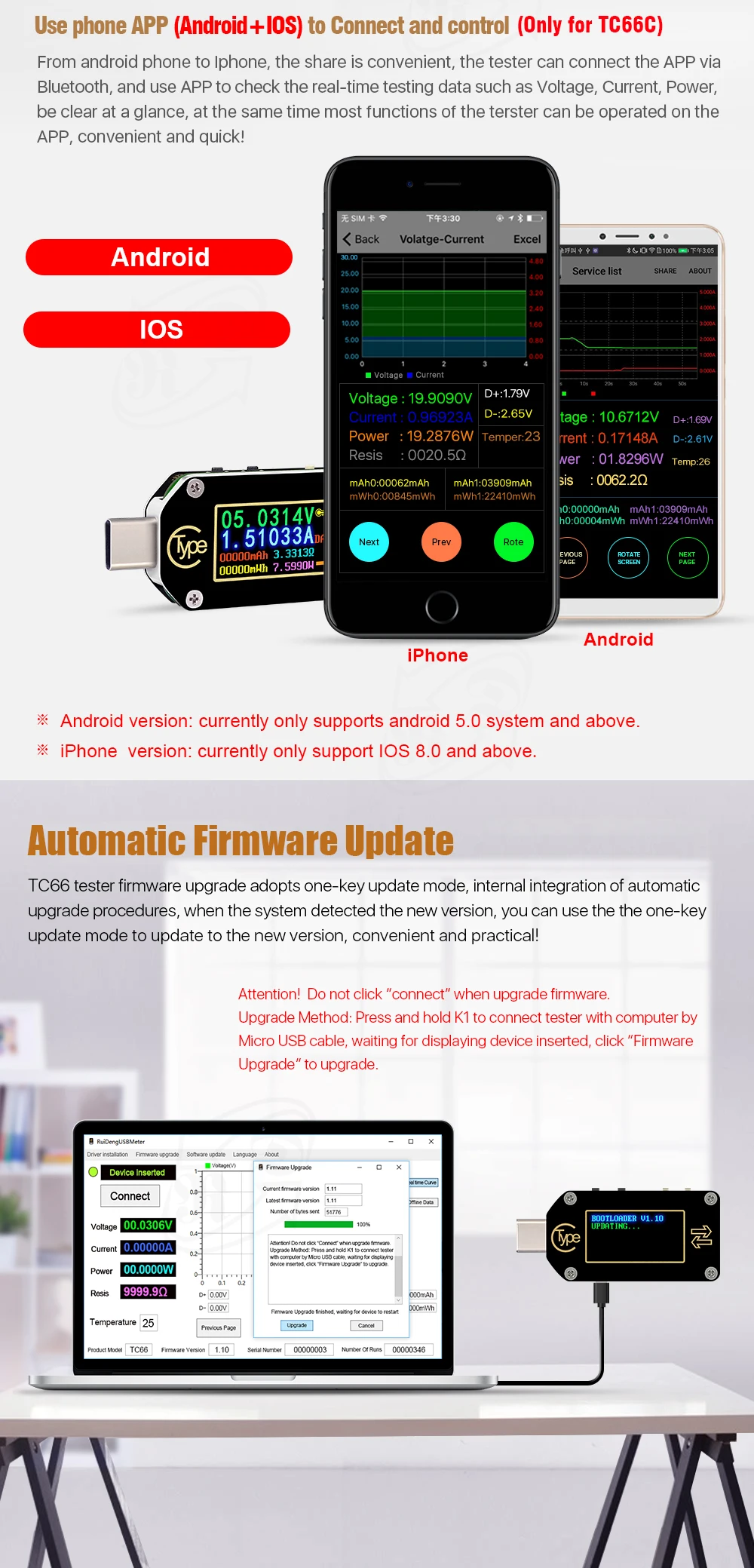 RD TC66/TC66C тип-c PD триггер USB-C Вольтметр Амперметр Напряжение 2 способ измеритель тока мультиметр PD зарядное устройство батарея USB Тестер