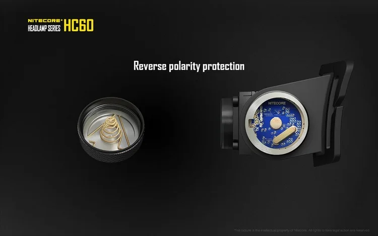 TOPSALE NITECORE Весна для HC33 HC30 HC30W HC65 HC60 HC60W налобный фонарь портативное освещение аксессуары без крышки хвоста