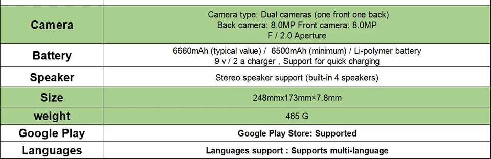 Huawei honor водонепроницаемый IP67 Водонепроницаемый планшет Kirin 659 octa core 10 дюймов wifi/LTE отпечатков пальцев huawei MediaPad M3 lite 10 WP
