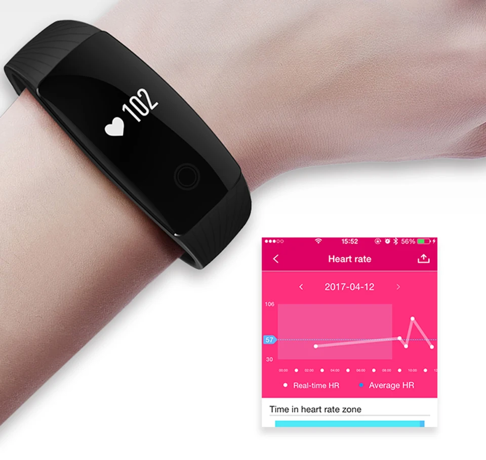 TimeOwner V05C Bluetooth 4.0 смарт-браслет сердечного ритма Мониторы смарт-браслет Фитнес трекер умный группа для Android IOS iPhone